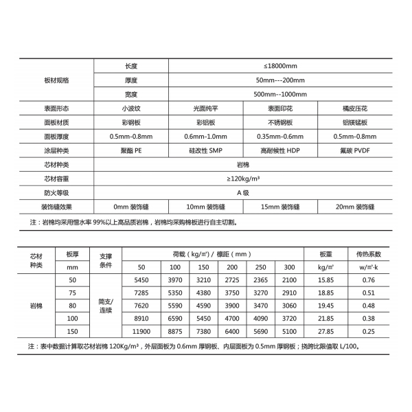 产品规格.jpg