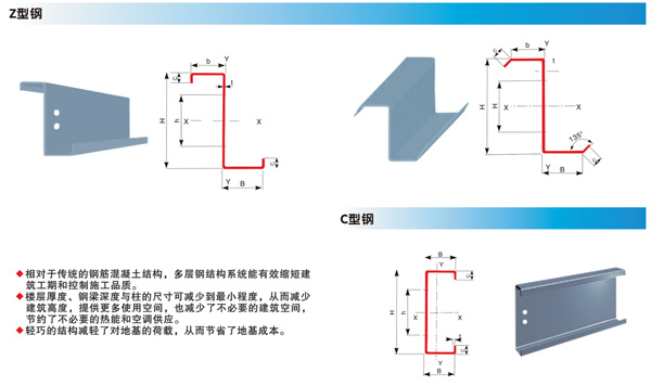 檩条系统.jpg